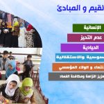 الرسالة – الرؤية – الاهداف الاستراتيجية – القيم والمبادئ