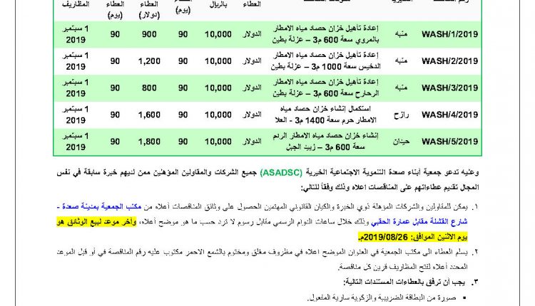 ASADSC-WASH-1-2-3-4-5-2019