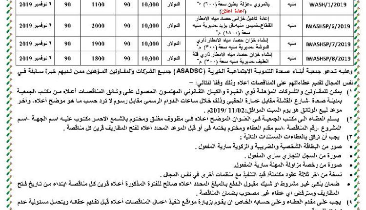 نص الاعلان – الخزانات