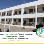 Complete the restoration and rehabilitation of Imam Zaid bin Ali School in Saada